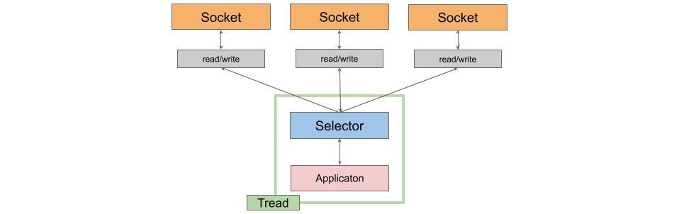 f:id:yuya_hirooka:20201214193223j:plain