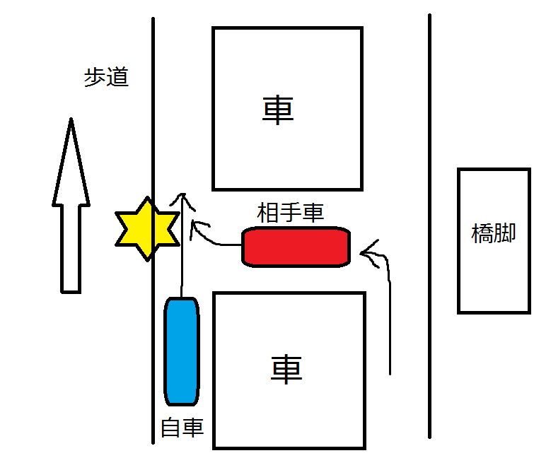 f:id:yuyacaravan:20171019111058p:plain f:id:yuyacaravan:20171019111058p:plain