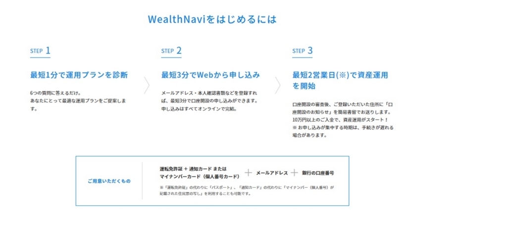 f:id:yuyakefish:20180804124015j:plain