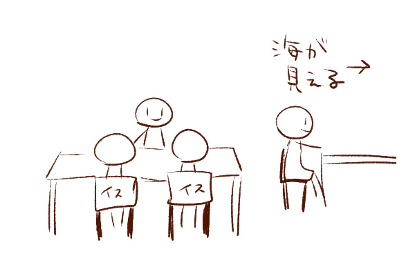 f:id:yuyakoyu:20180825162500j:plain f:id:yuyakoyu:20180825162500j:plain