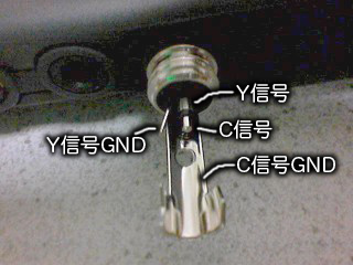 f:id:yuyarin:20080111210659j:image