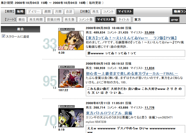 f:id:yuyarin:20081004175127p:image