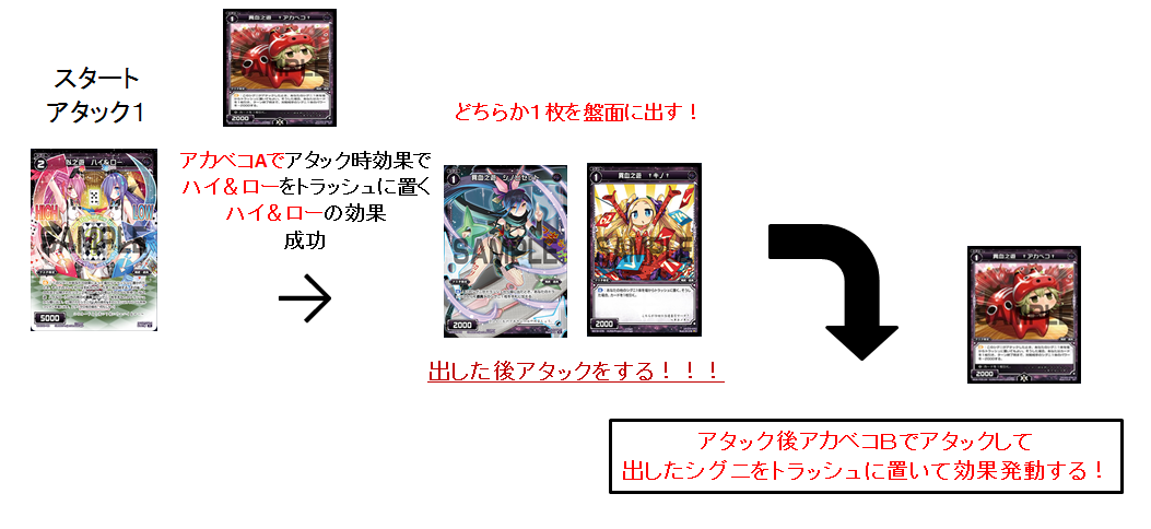 f:id:yuyav:20200216215650p:plain