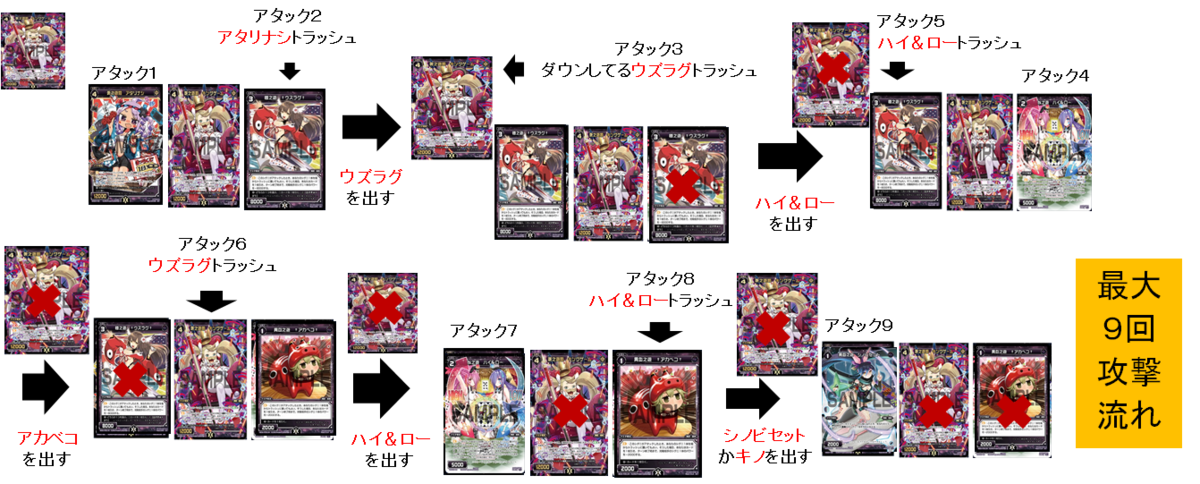 f:id:yuyav:20200216222200p:plain