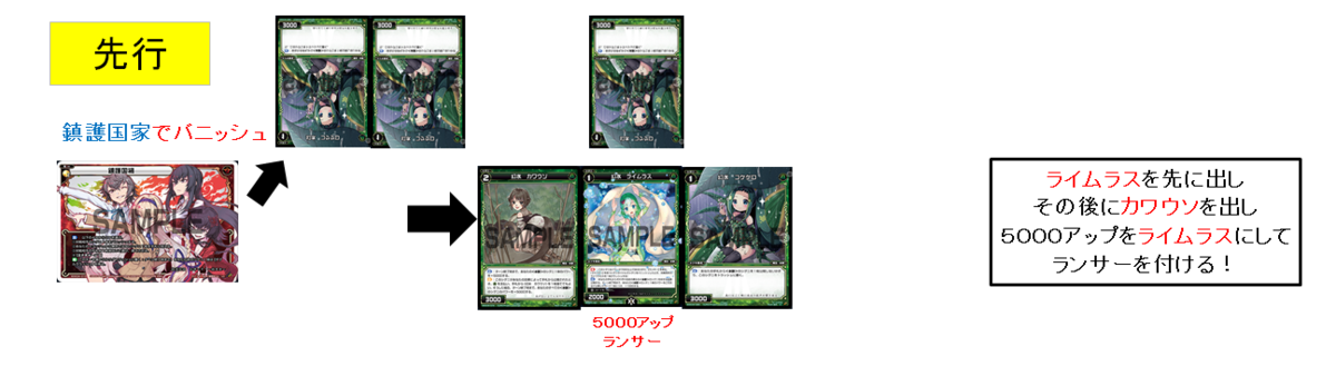 f:id:yuyav:20200329004718p:plain