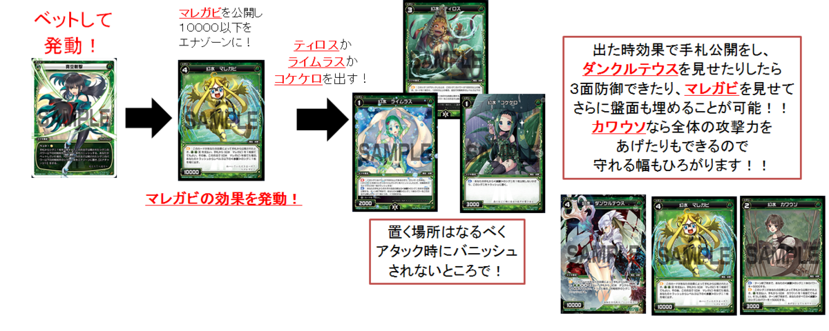 f:id:yuyav:20200402002406p:plain