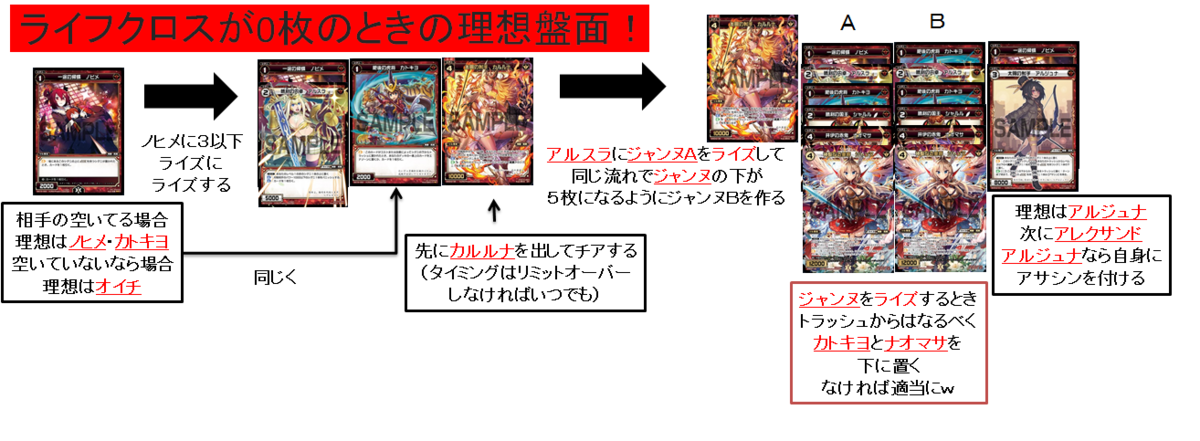 f:id:yuyav:20200529023255p:plain