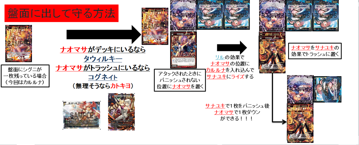 f:id:yuyav:20200529043220p:plain