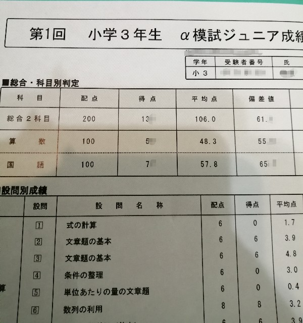 能開センター　能開　2020年度　小4 4年生 公開模試 到達度テスト 能開センター 能開 2020年度 小4 4年生 公開模試 到達度テスト