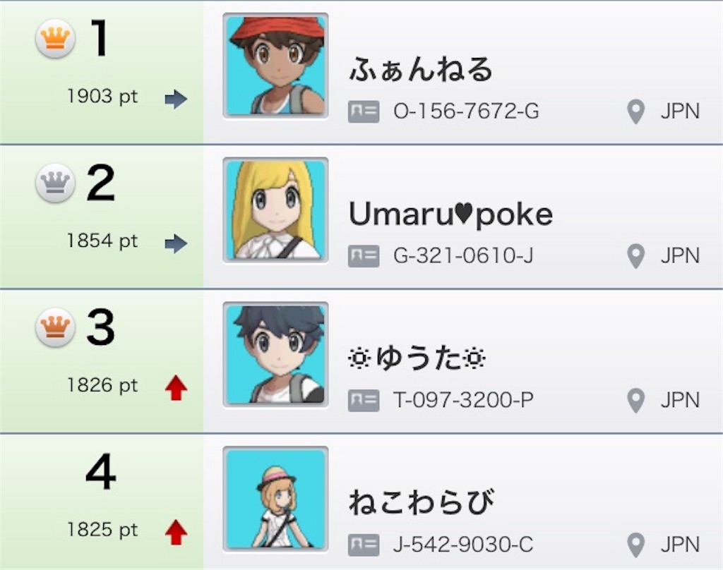 f:id:yuyu_3_game:20180608165940j:image f:id:yuyu_3_game:20180608165940j:image