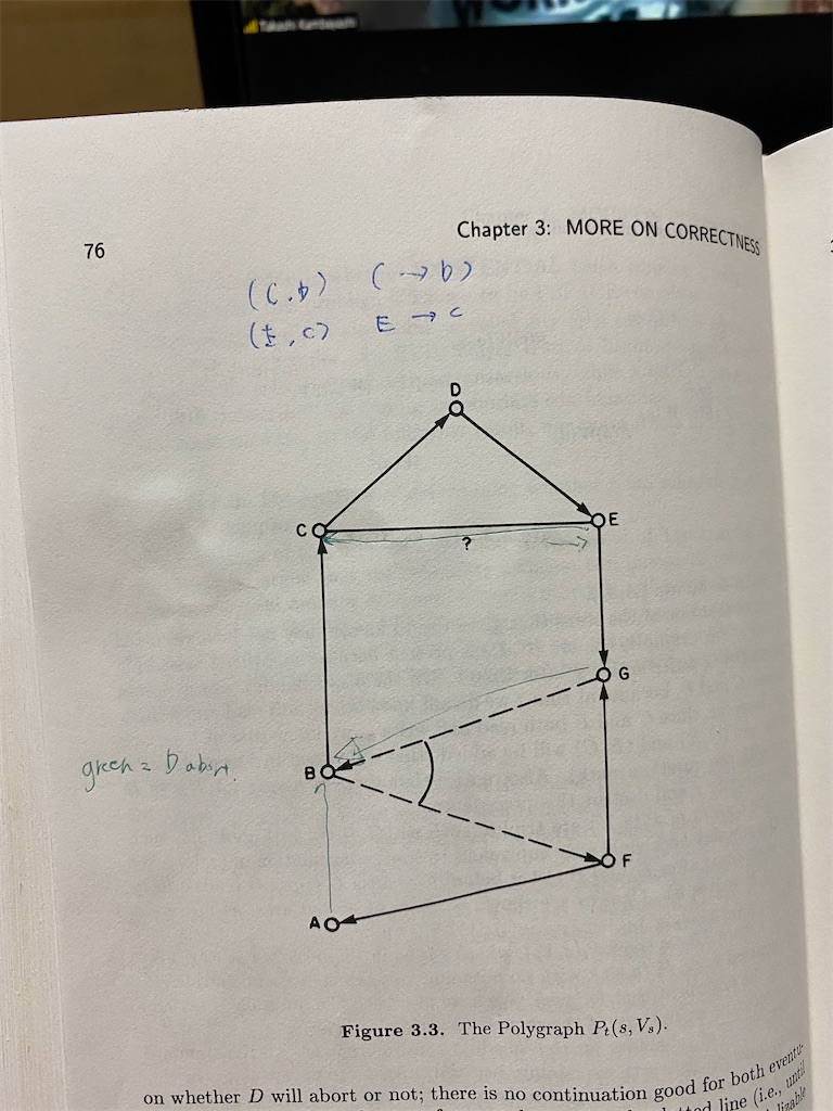 f:id:yuyubu:20200513210924j:image