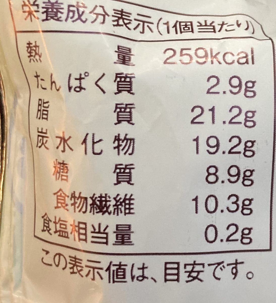 f:id:yuyujitekix:20200905004853j:plain f:id:yuyujitekix:20200905004853j:plain