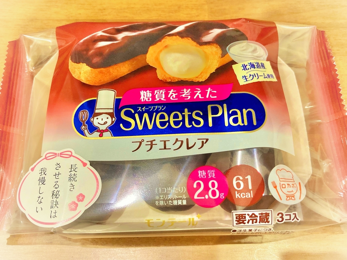 f:id:yuyujitekix:20210125172749j:plain