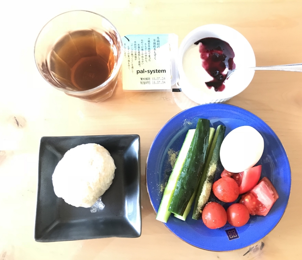 f:id:yuyukoo:20180717072640j:plain f:id:yuyukoo:20180717072640j:plain