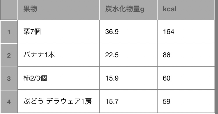 f:id:yuyukoo:20180719195333j:plain