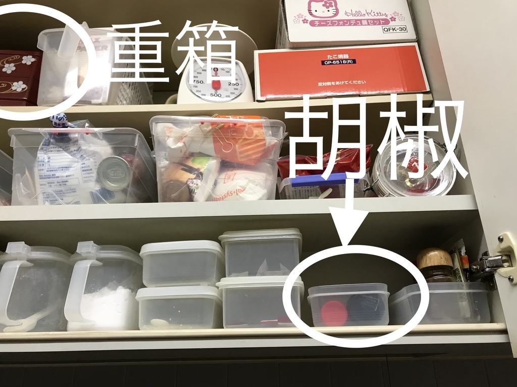 f:id:yuyukoo:20180901144722j:plain