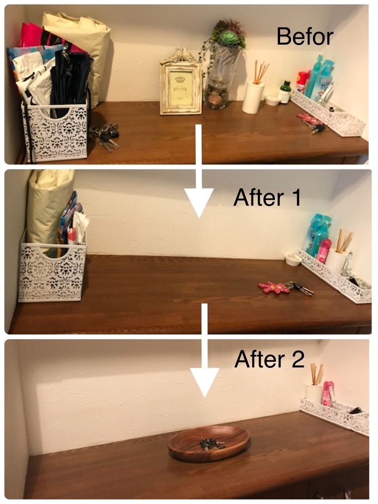 f:id:yuyukoo:20190129093935j:plain