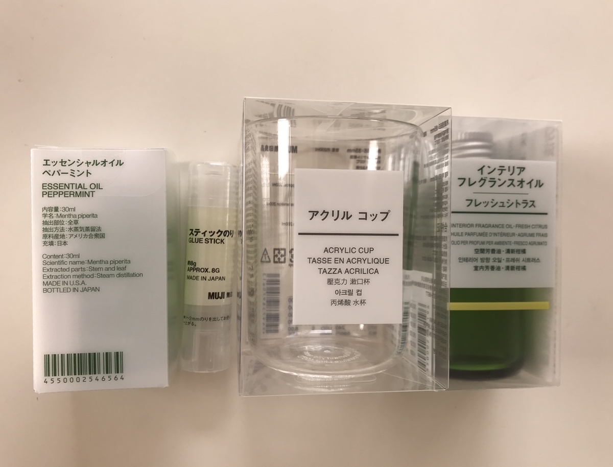 f:id:yuyukoo:20190614151924j:plain