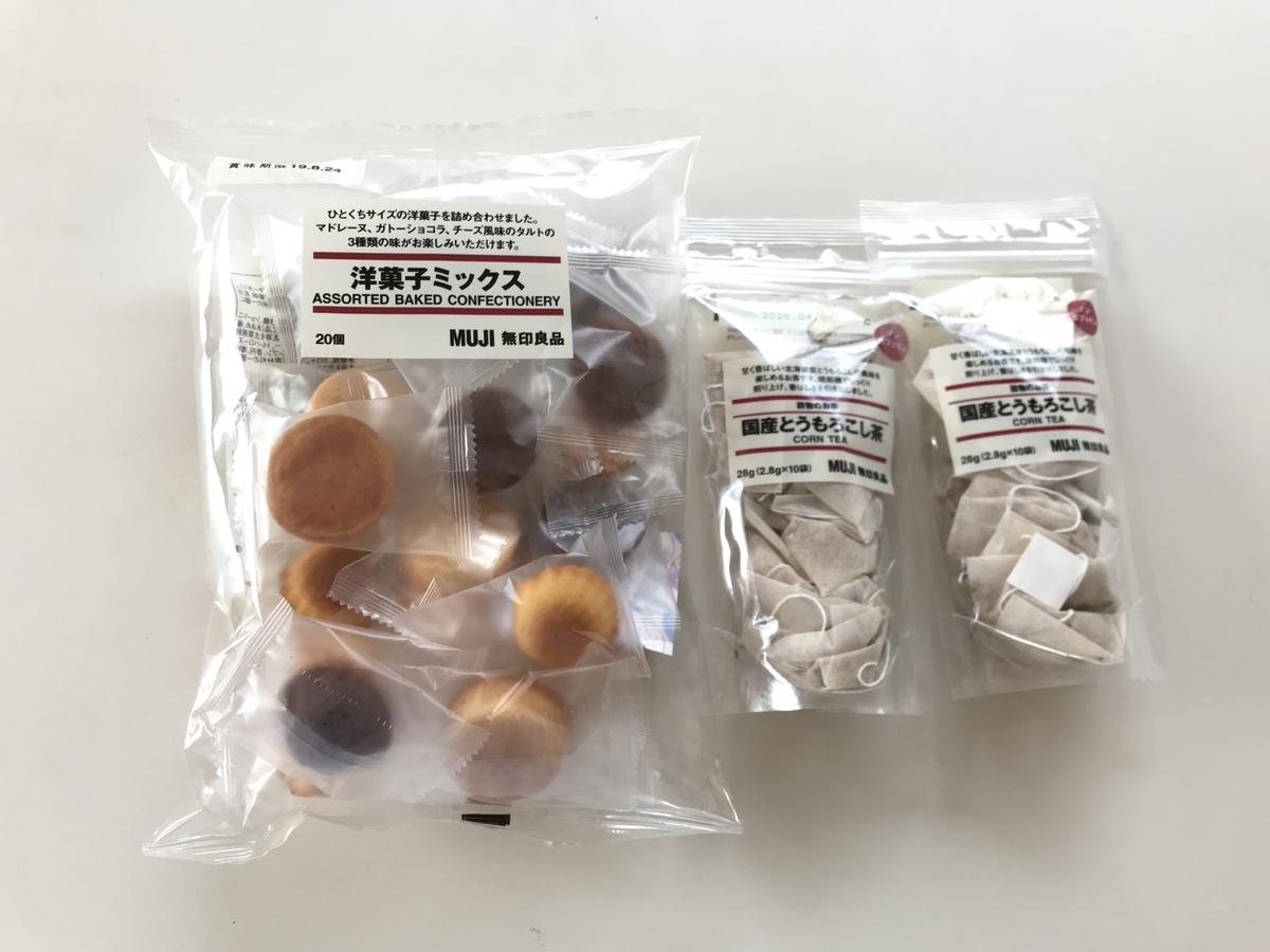 f:id:yuyukoo:20190614151956j:plain