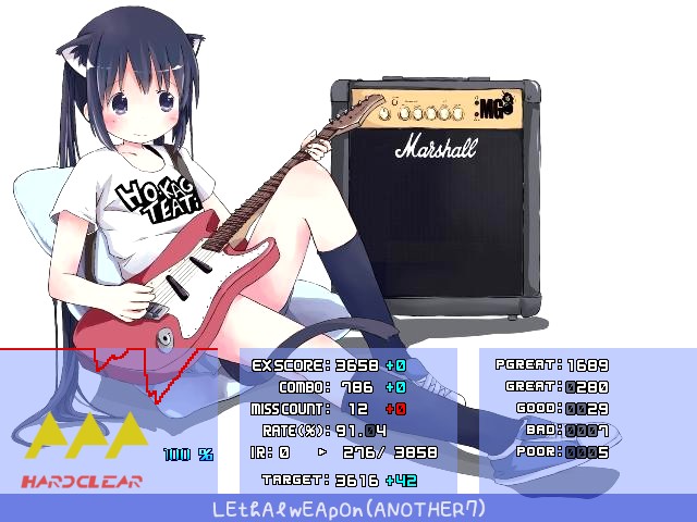 f:id:yuzta:20140815205911j:image:w480 f:id:yuzta:20140815205911j:image:w480
