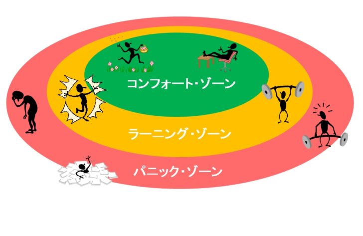 f:id:yuzu1107change:20200210123038j:plain f:id:yuzu1107change:20200210123038j:plain