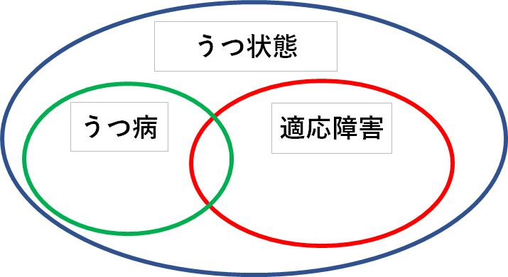 f:id:yuzu_sayuki:20190717122644p:plain