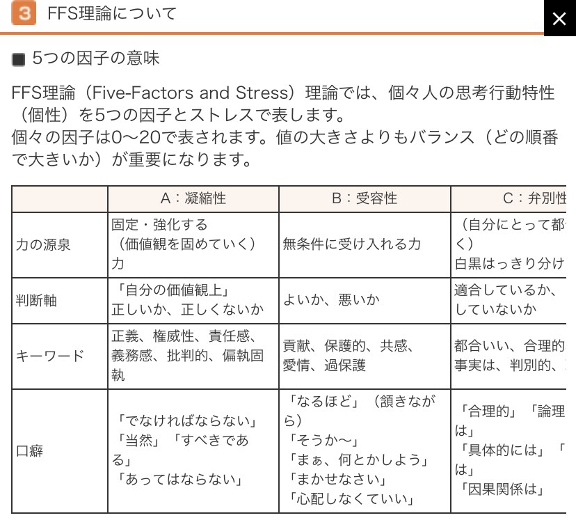 宇宙兄弟×FFS理論の個人診断を5,000円払って受けてみた - 北極星のみ