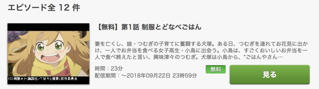 f:id:yuzubaferret:20180224225724p:plain f:id:yuzubaferret:20180224225724p:plain