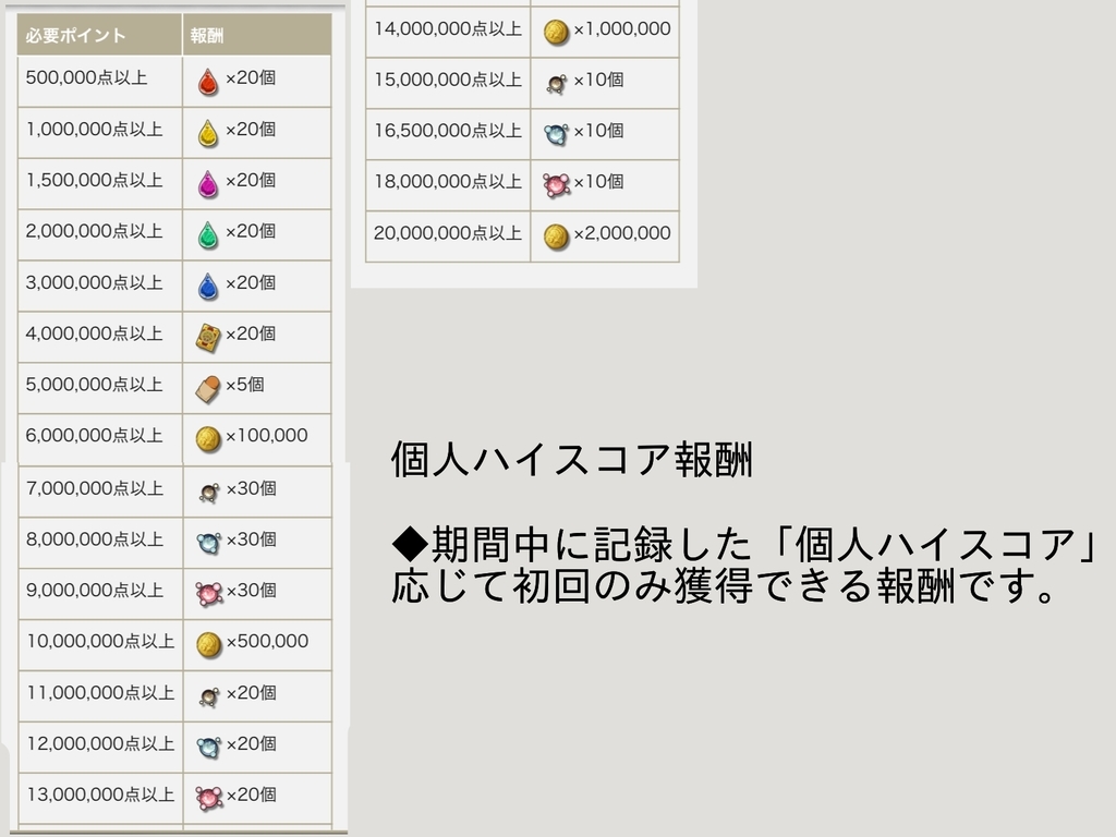 f:id:yuzubo666:20190104223534j:plain f:id:yuzubo666:20190104223534j:plain