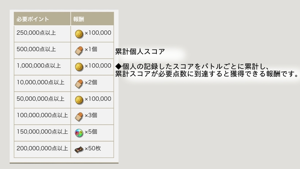 f:id:yuzubo666:20190104223631j:plain f:id:yuzubo666:20190104223631j:plain