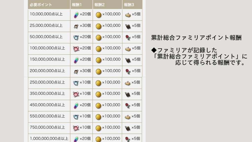 f:id:yuzubo666:20190104223733j:plain f:id:yuzubo666:20190104223733j:plain