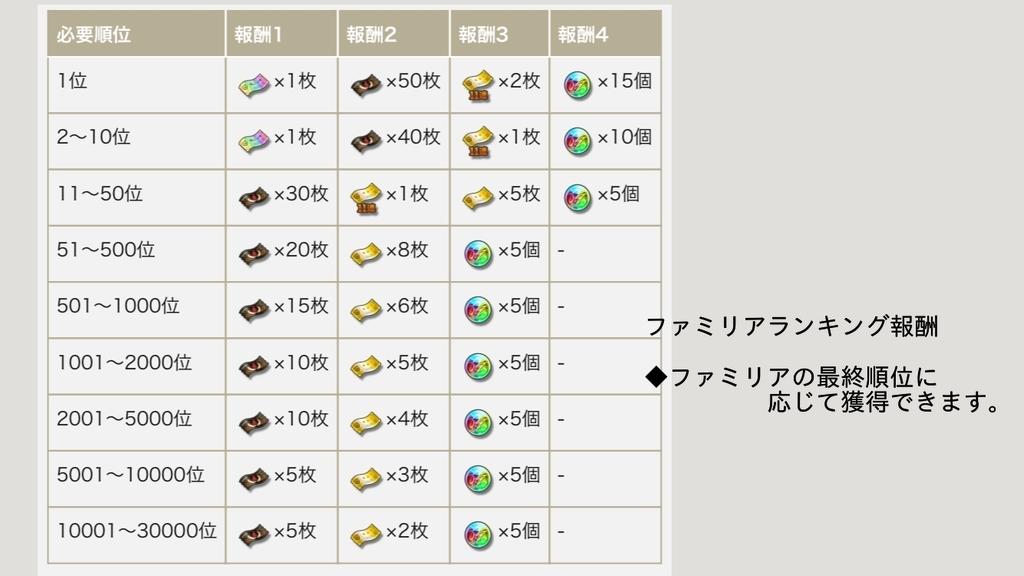 f:id:yuzubo666:20190104223758j:plain f:id:yuzubo666:20190104223758j:plain