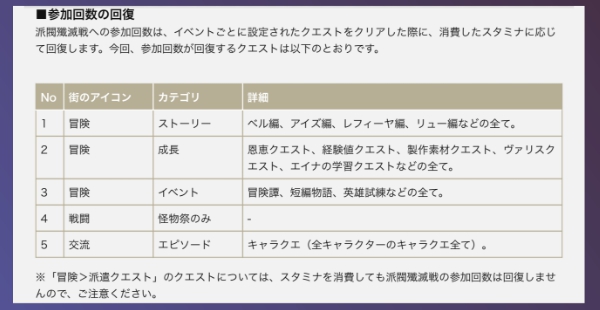f:id:yuzubo666:20190509205856j:plain f:id:yuzubo666:20190509205856j:plain