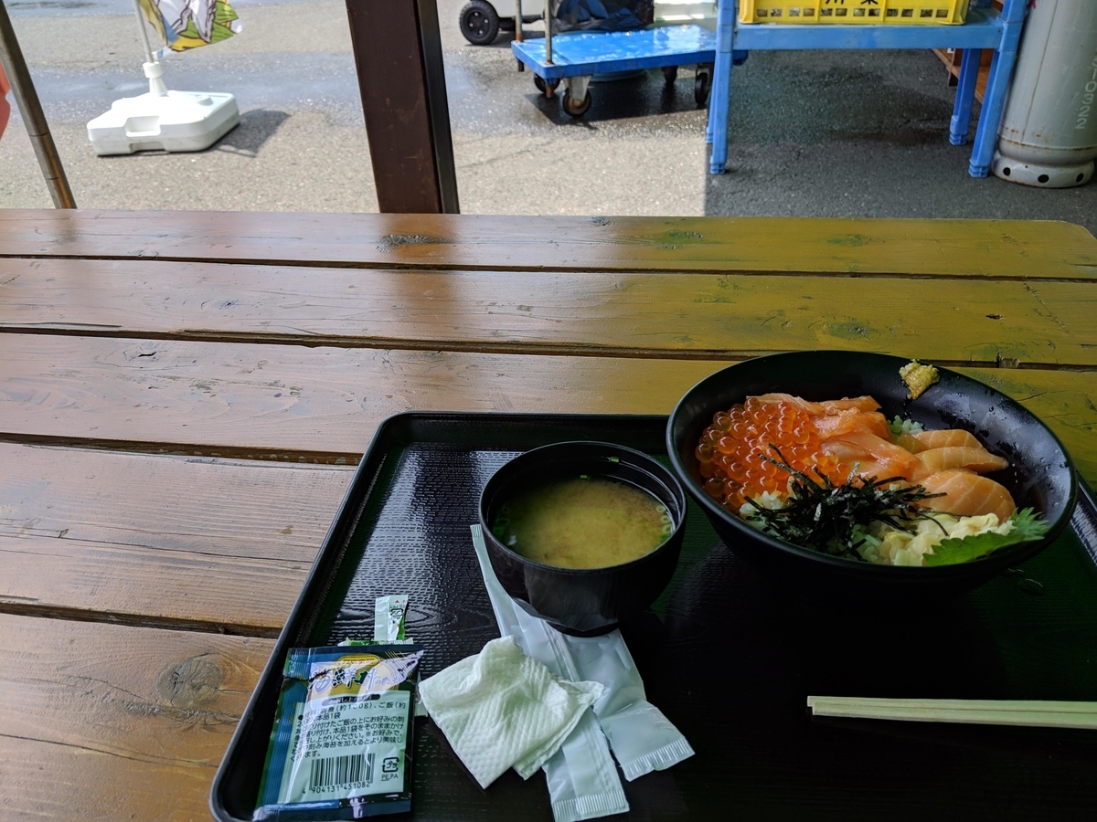 f:id:yuzucamera65:20190629212403j:plain