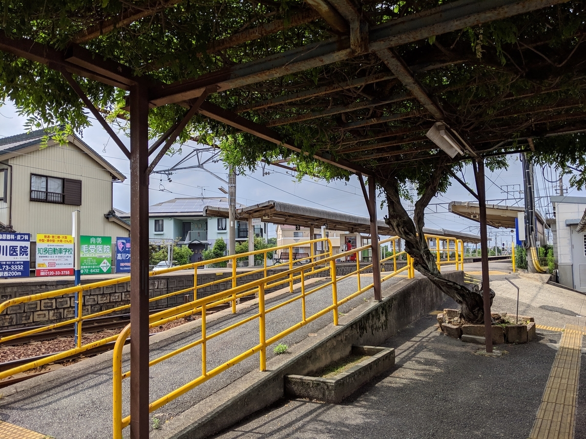 f:id:yuzucamera65:20190629213712j:plain