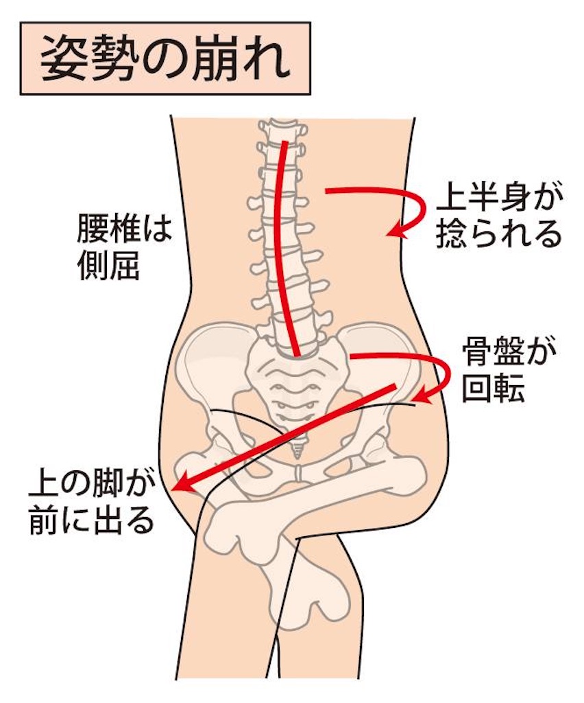 f:id:yuzudoren:20210405114625j:image f:id:yuzudoren:20210405114625j:image