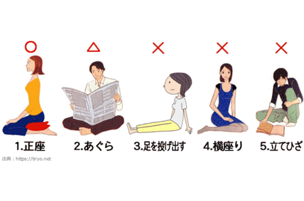 f:id:yuzudoren:20210405130320p:image f:id:yuzudoren:20210405130320p:image