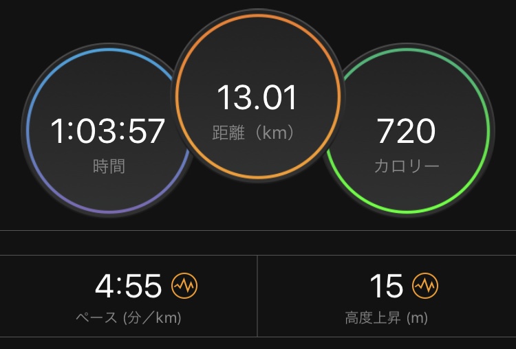 f:id:yuzuka2275:20190113164143j:plain