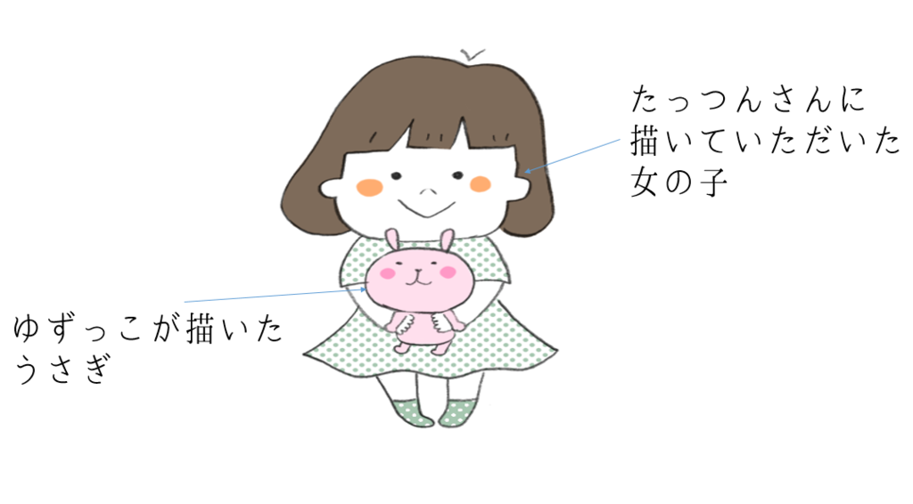 f:id:yuzukko_fx:20170719003230p:plain f:id:yuzukko_fx:20170719003230p:plain
