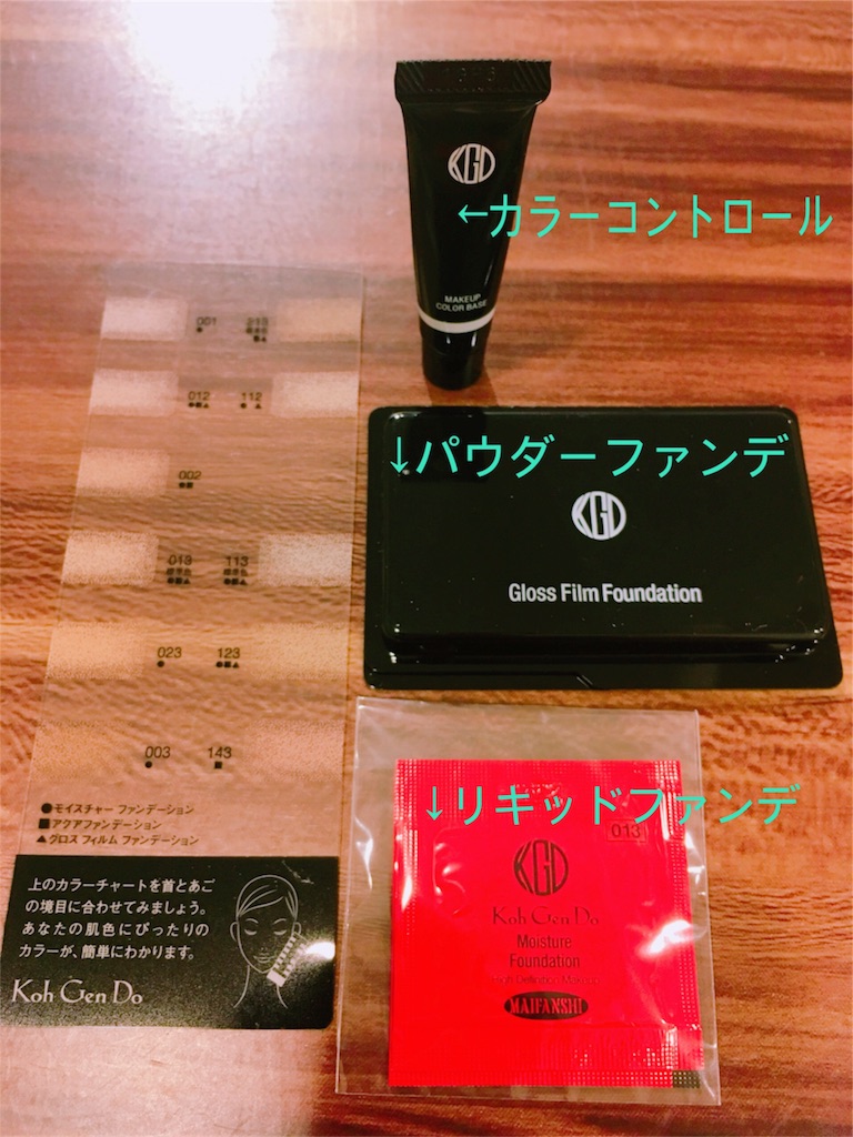 f:id:yuzukokoko:20180901160804j:image
