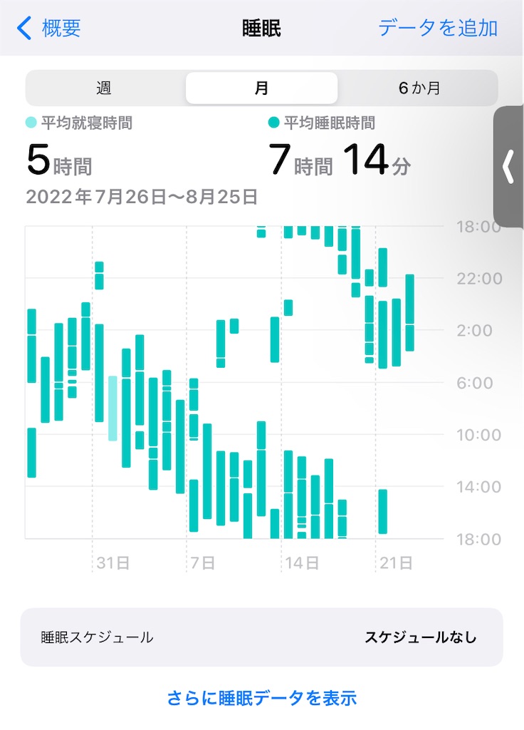 f:id:yuzurifa:20220823061706j:image