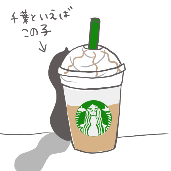 フラペチーノの後ろにいるピーナッツ