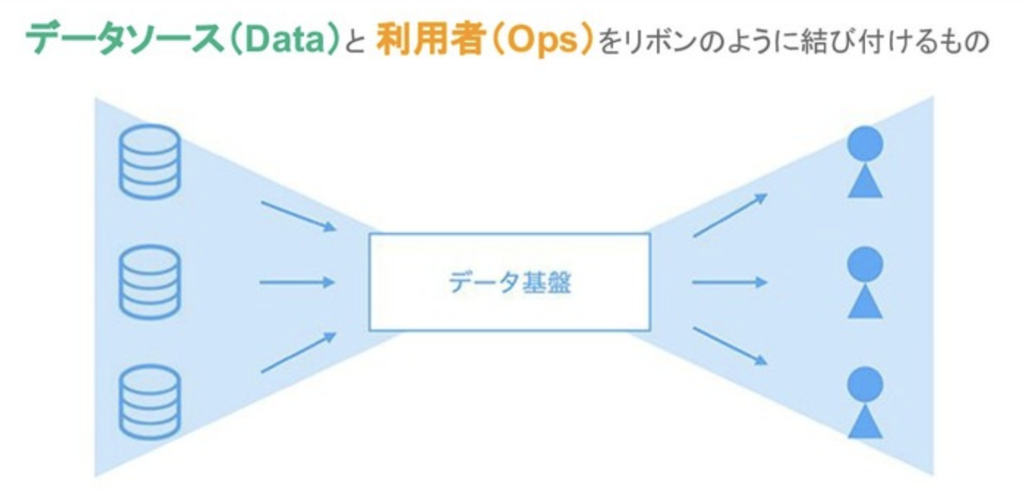 f:id:yuzutas0:20181202174229p:plain