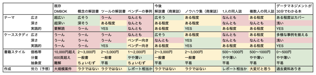 f:id:yuzutas0:20200716111956p:plain