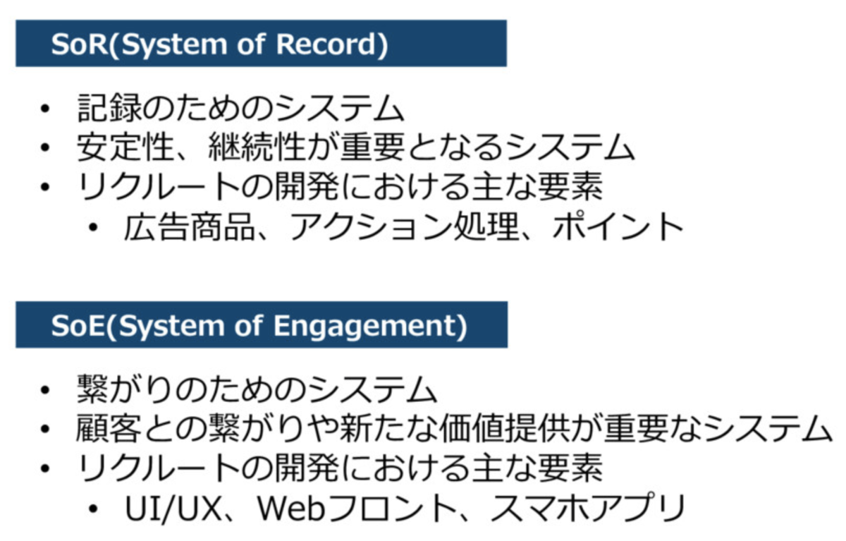 f:id:yuzutas0:20201202174553p:plain