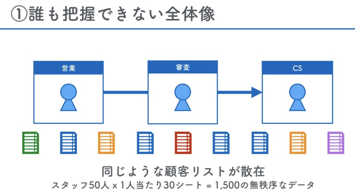 f:id:yuzutas0:20201202174855p:plain