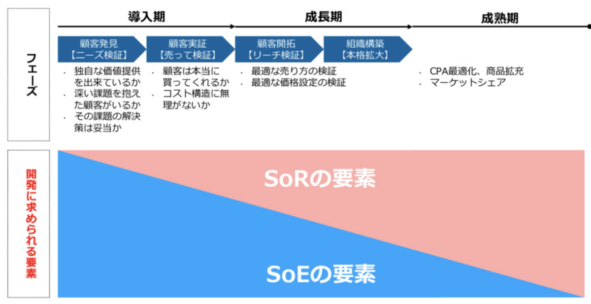 f:id:yuzutas0:20201202175647p:plain