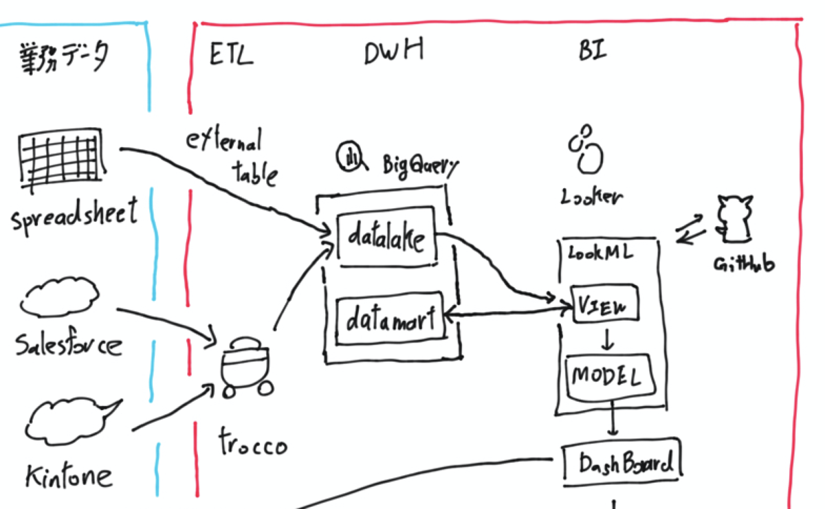 f:id:yuzutas0:20201202180226p:plain