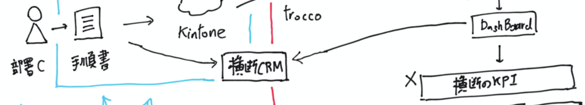 f:id:yuzutas0:20201202181325p:plain