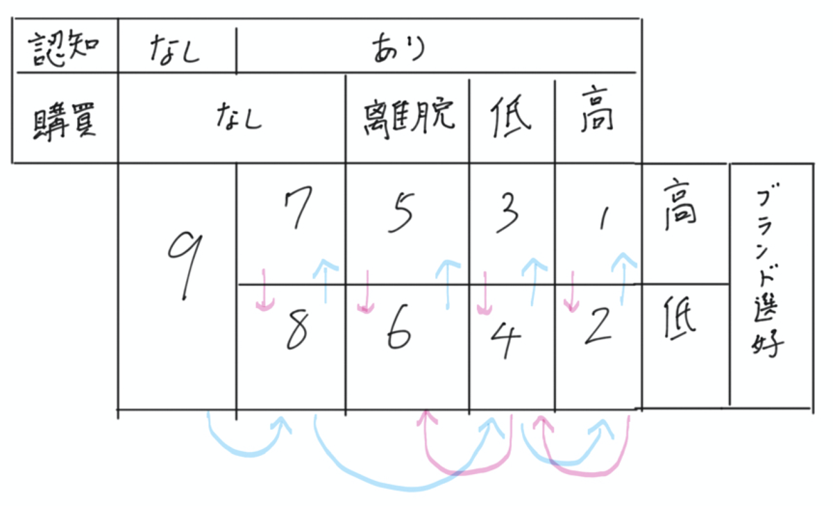 f:id:yuzutas0:20201224084111p:plain